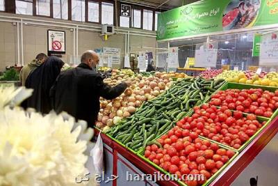 میادین میوه و تره بار تهران فردا تعطیل هستند