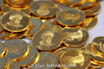 قیمت سکه ۱۹ مرداد ۱۴۰۰ به ۱۱ میلیون و ۳۰۰ هزار تومان رسید