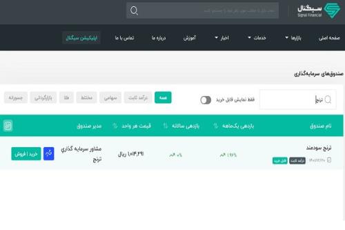 فراهم شدن امکان سرمایه گذاری درصندوق ترنج سودمند بوسیله اپ سیگنال