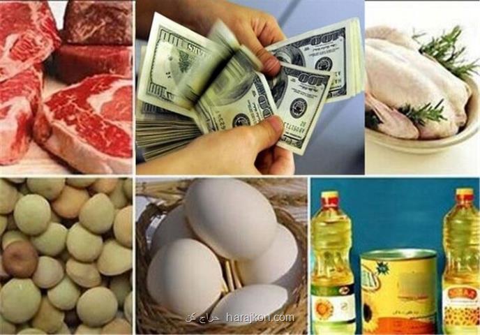 جزئیات تسهیلات ارزی جدید در مورد کالاهای اساسی