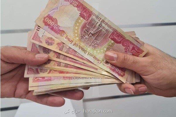 ۲۰۰ دینار با نرخ امروز بانک مرکزی حدودا ۱۱ میلیون تومان است