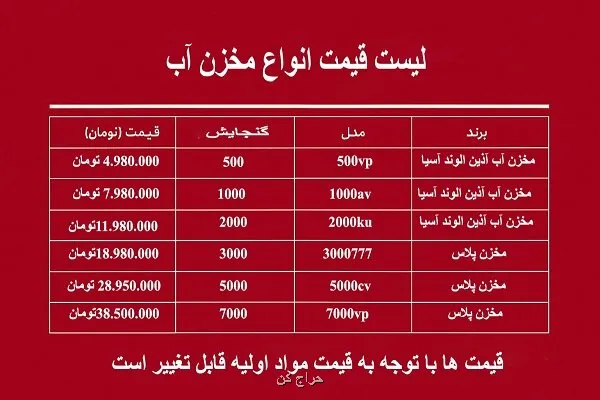 فهرست قیمت انواع مخزن آب در بازار