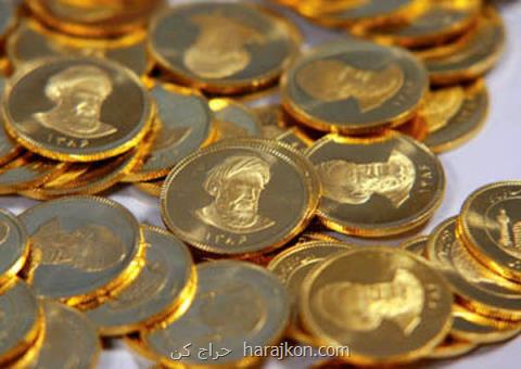 قیمت سكه طرح جدید به یك میلیون و ۵۲۷ هزار تومان رسید