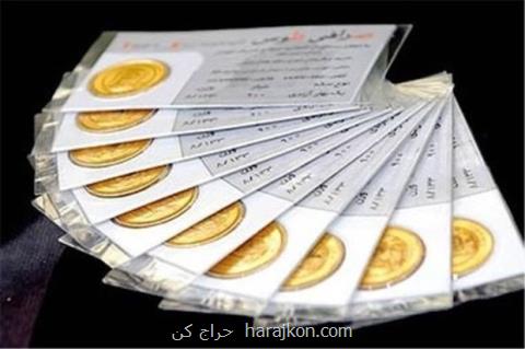 سكه طرح قدیم ۷۵ هزار تومان گران گردید، نرخ: دو میلیون و ۸۱۴ هزار تومان