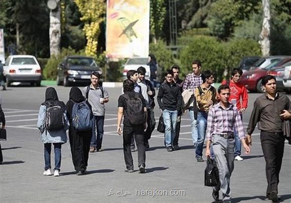 تنبلی اجتماعی ریشه در خلقیات تاریخی جوامع دارد، میزان تنبلی ایرانی ها از متوسط جهانی بیشتر است