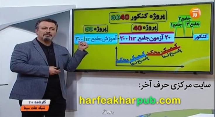 كنكور را با روش های شگفت انگیز حرف آخر قبول شوید