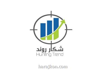 دوره استراتژی چریكی (تلفیق پرایس اكشن و تابلوخوانی)